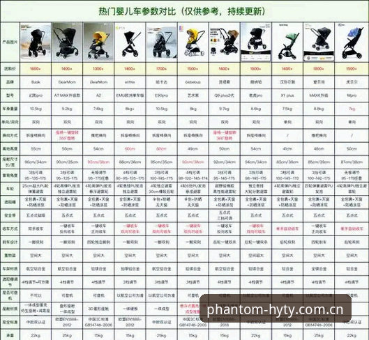 幻影体育App下载vs官网入口：哪个更适合你？——全面对比与功能详解