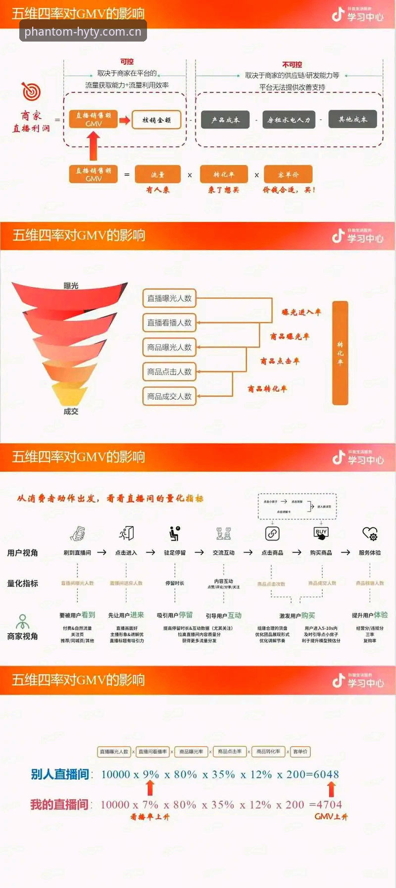 幻影体育直播平台评测详解：从数据安全到用户体验的全维度分析
